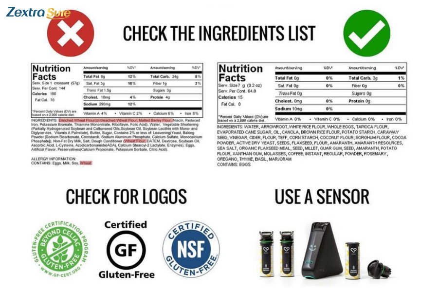You should read the label before using any candy to ensure that they are gluten free